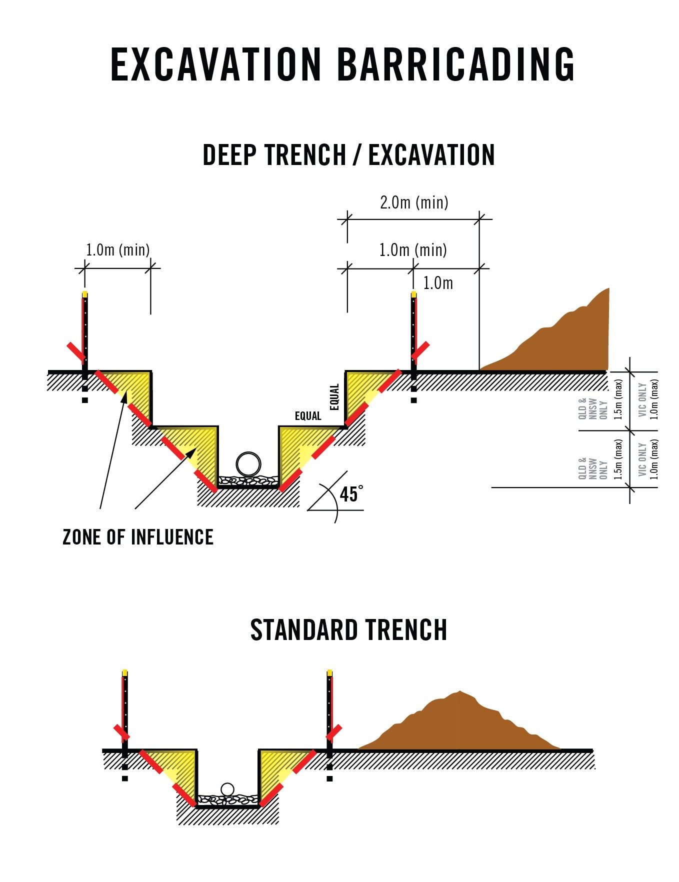 Trench Artwork