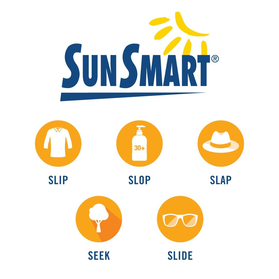 slip slop slap